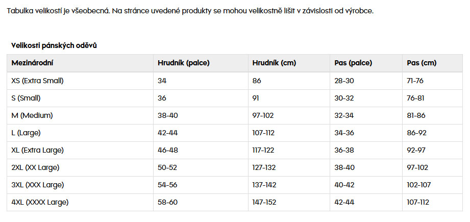 Tabulka velikostí pánské oděvy